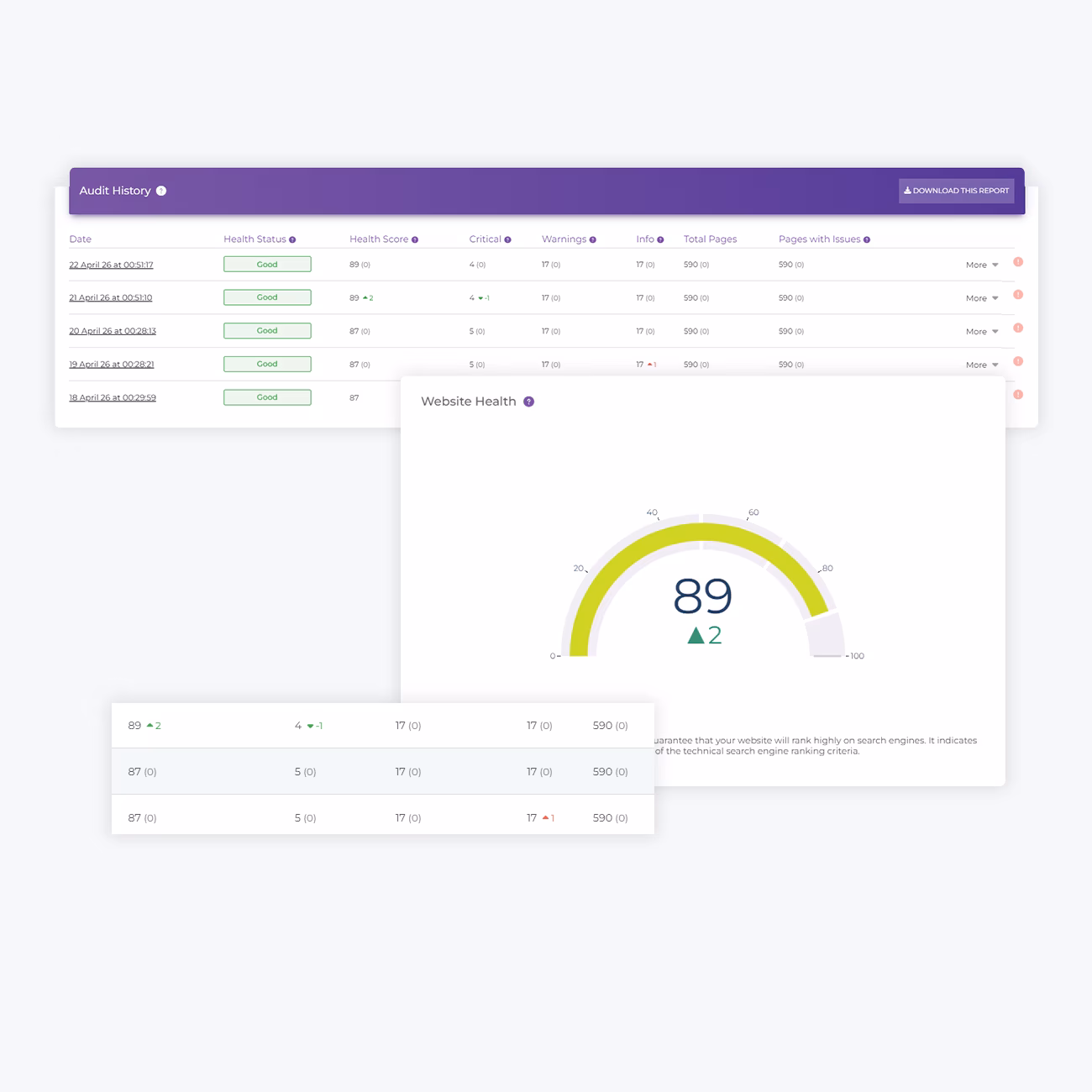 Crawl History and Comparison