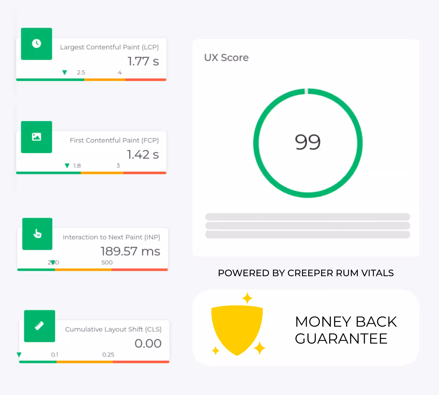 Website Speed Optimization