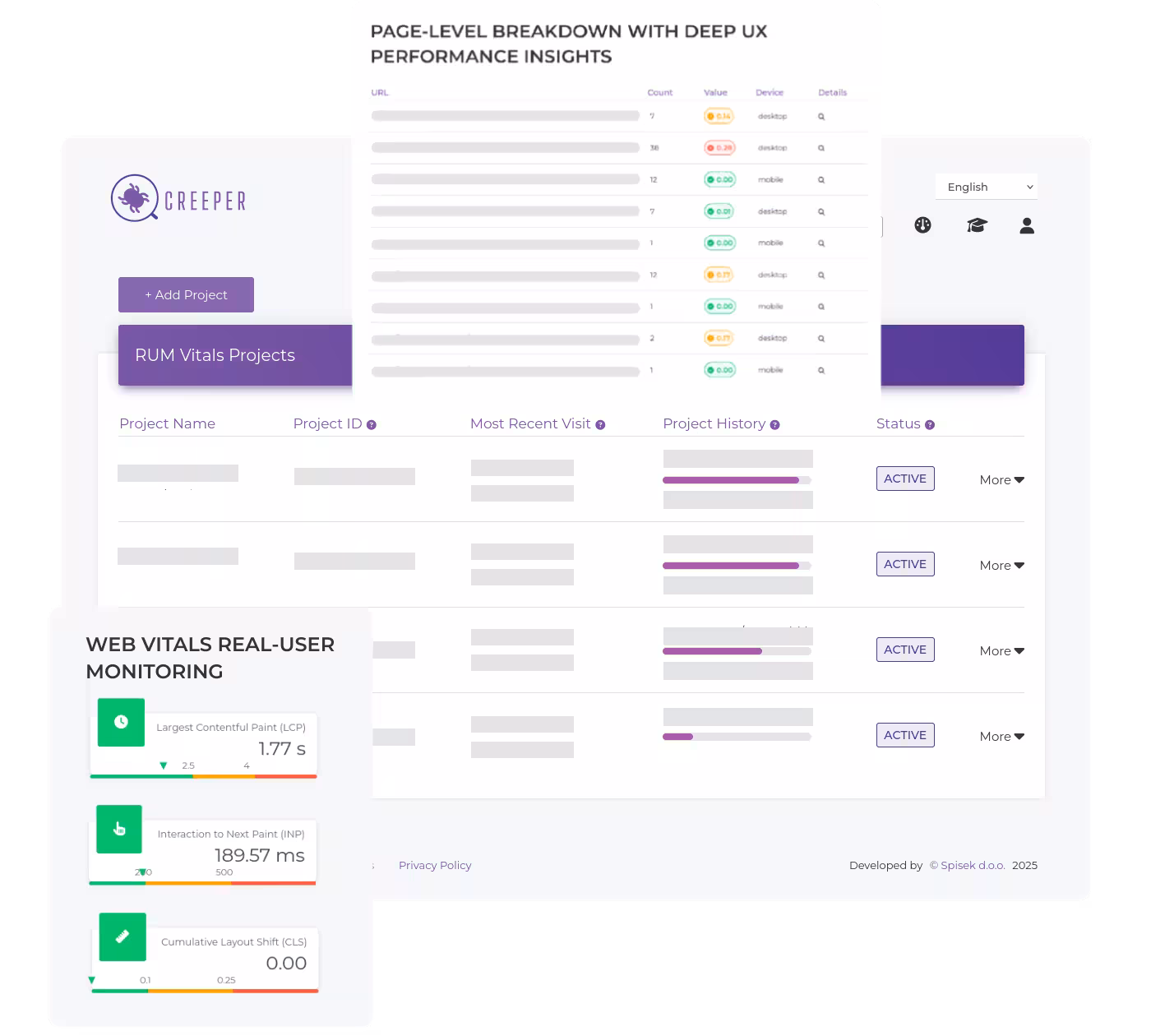 RUM Vitals Dashboard