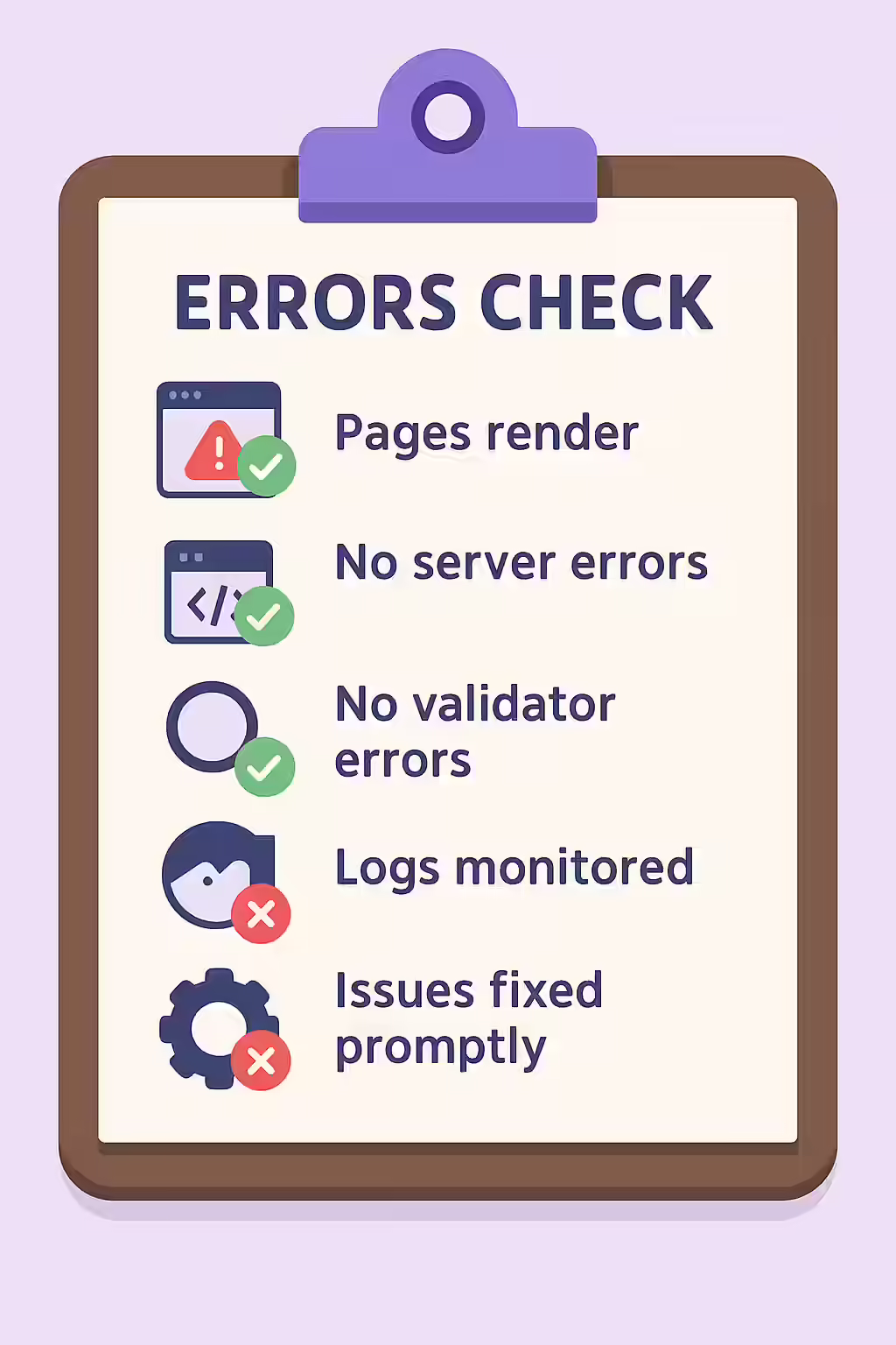 An illustration of a checklist, symbolizing the importance of making sure your website is free of errors.