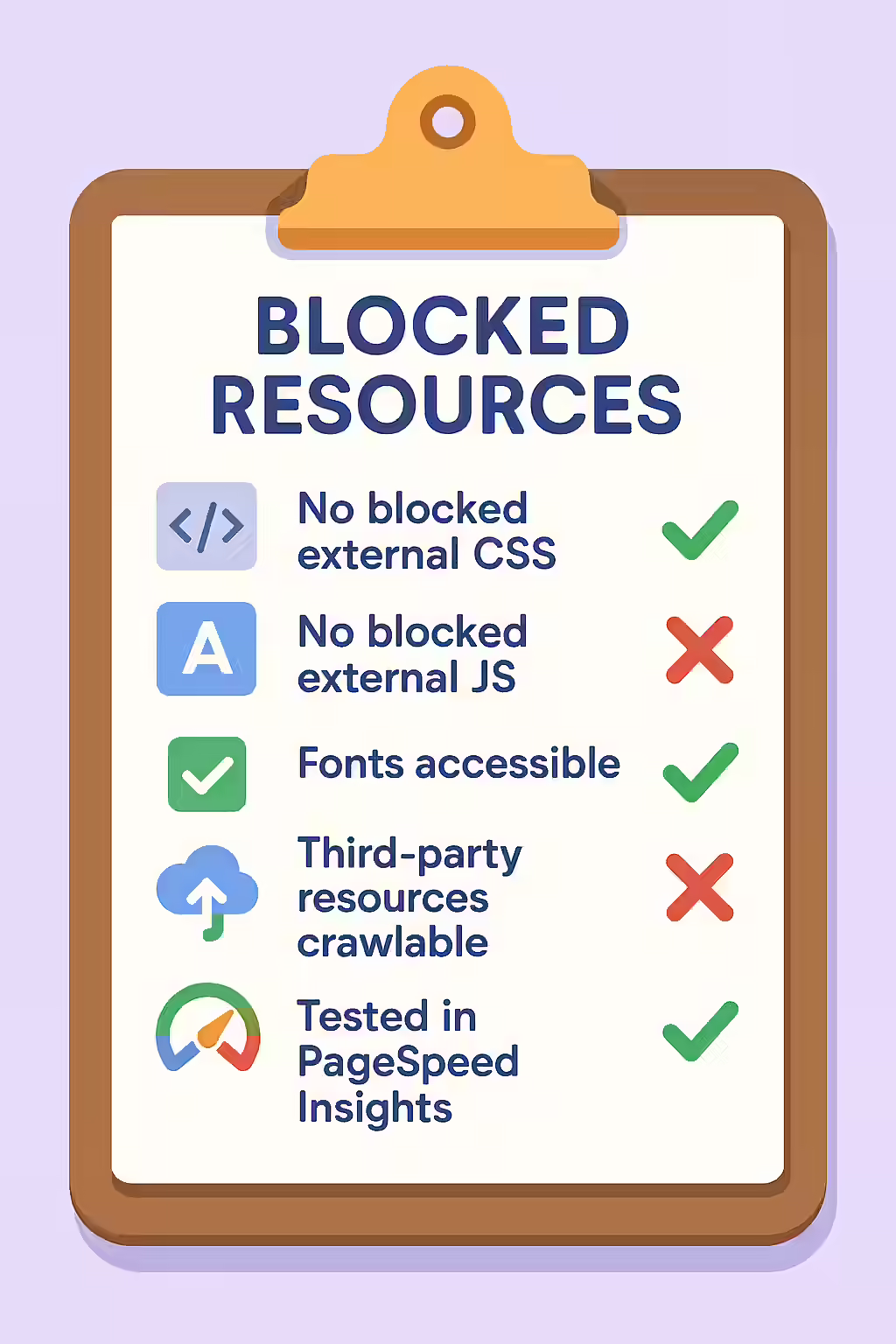 An illustration of a checklist, symbolizing the importance of making sure your website is free of external blocked resources.