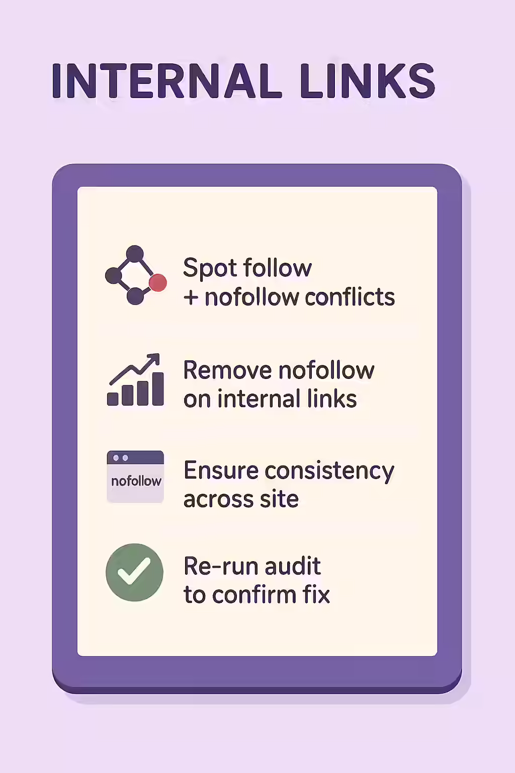 An illustration of a checklist, symbolizing the importance of making sure your website is free of follow and nofollow internal inlinks.