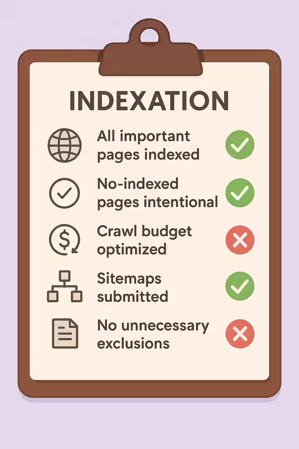 An illustration of a checklist, symbolizing the technical requirements for an indexable page.