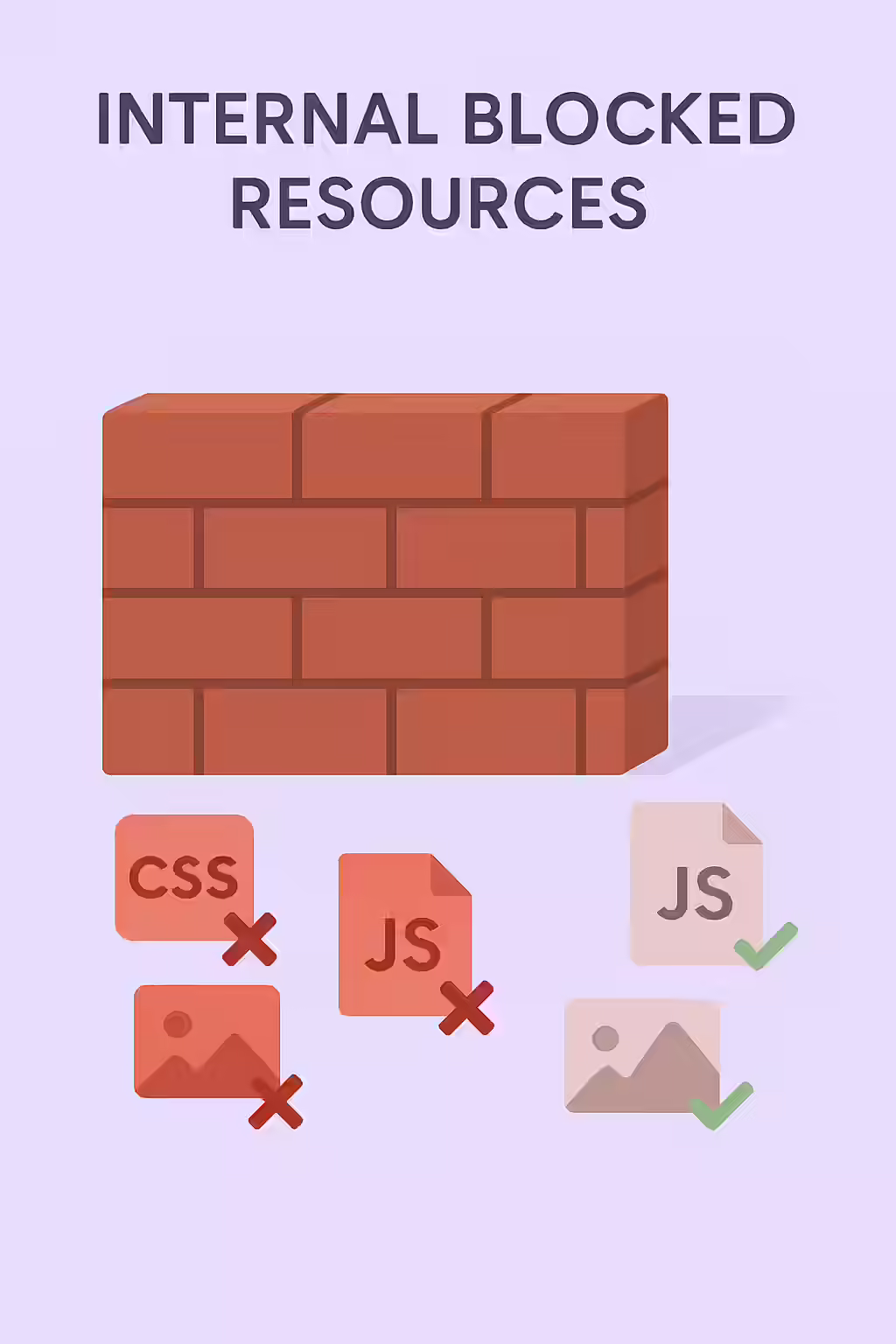 An illustration of a webpage with missing CSS and JS files, appearing broken.