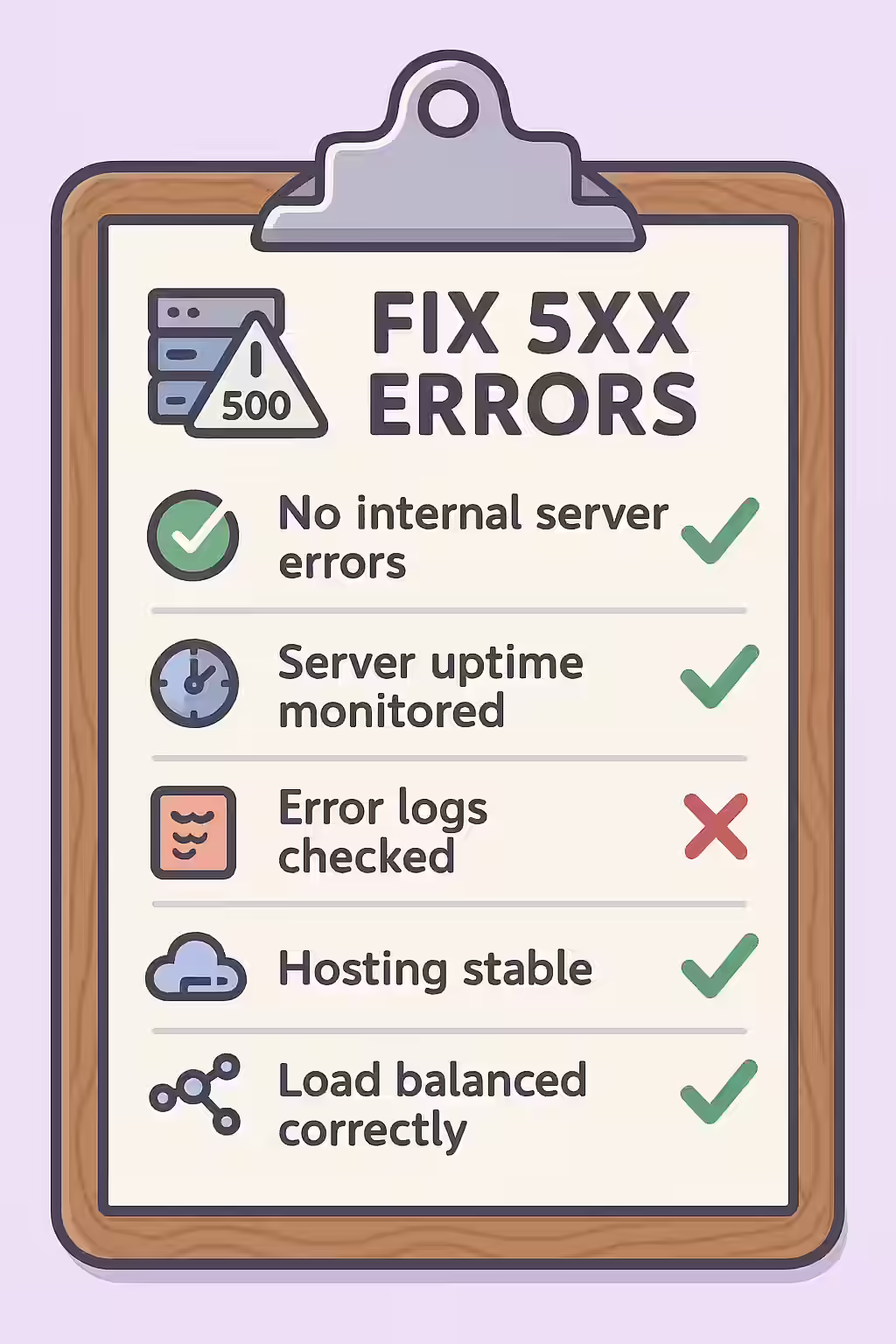 An illustration of a checklist for troubleshooting and fixing 5xx internal server errors.
