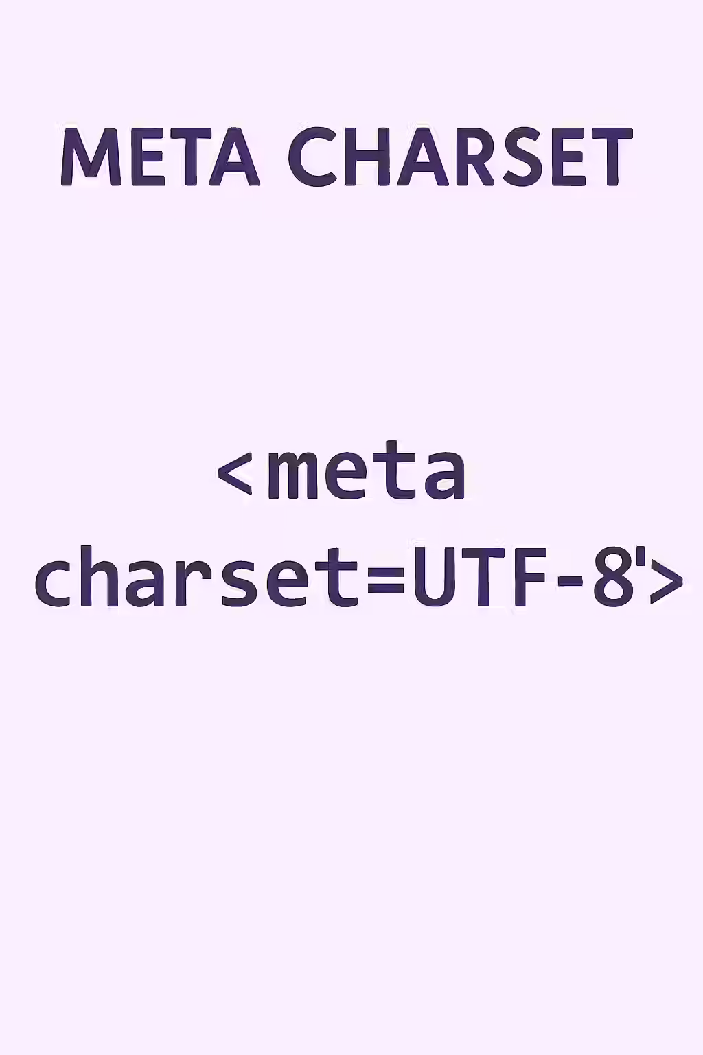An illustration of the meta charset tag, showing how it correctly decodes characters for a webpage.