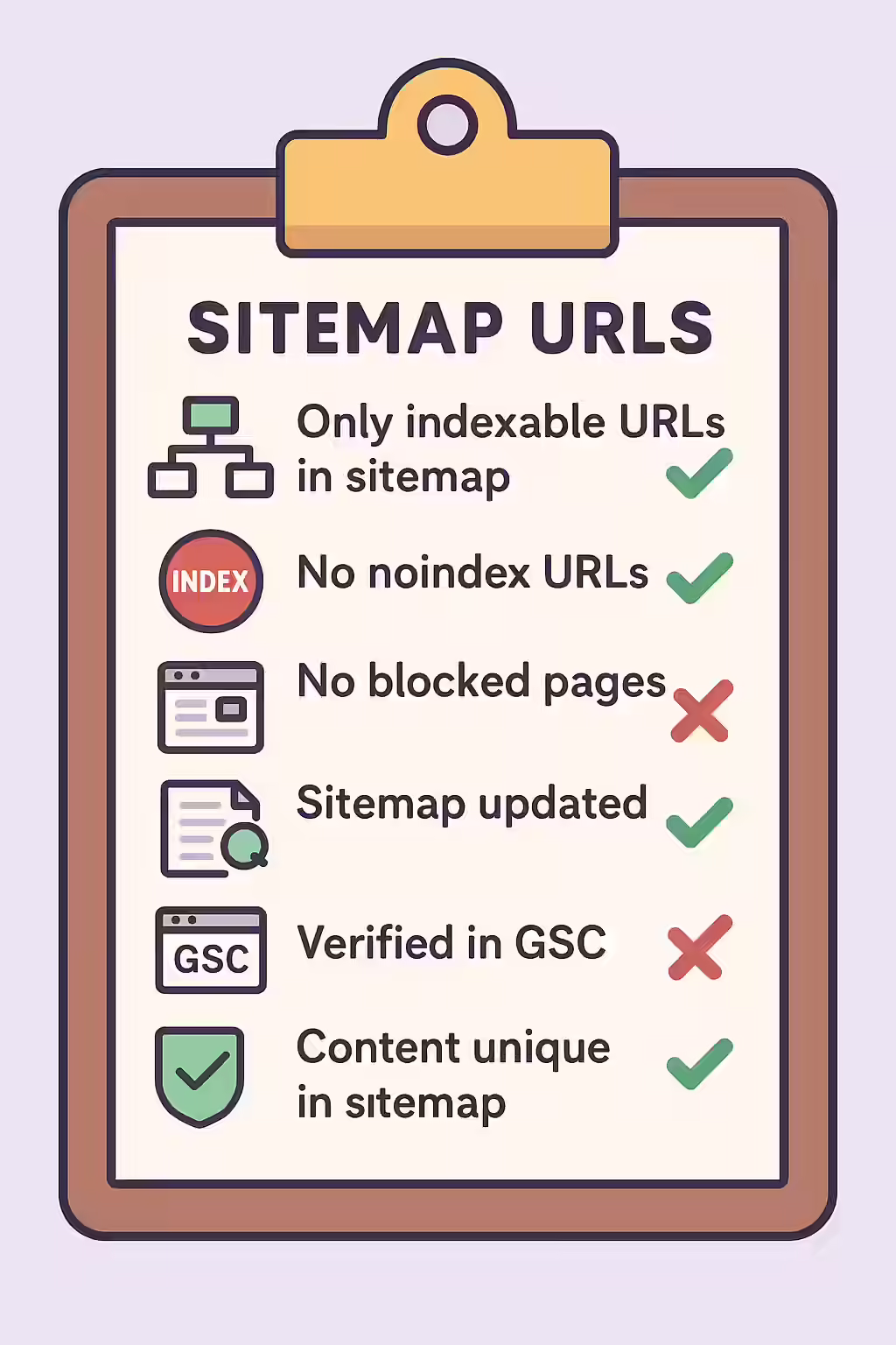An illustration of a checklist, symbolizing the importance of auditing for non-indexable URLs in sitemaps.