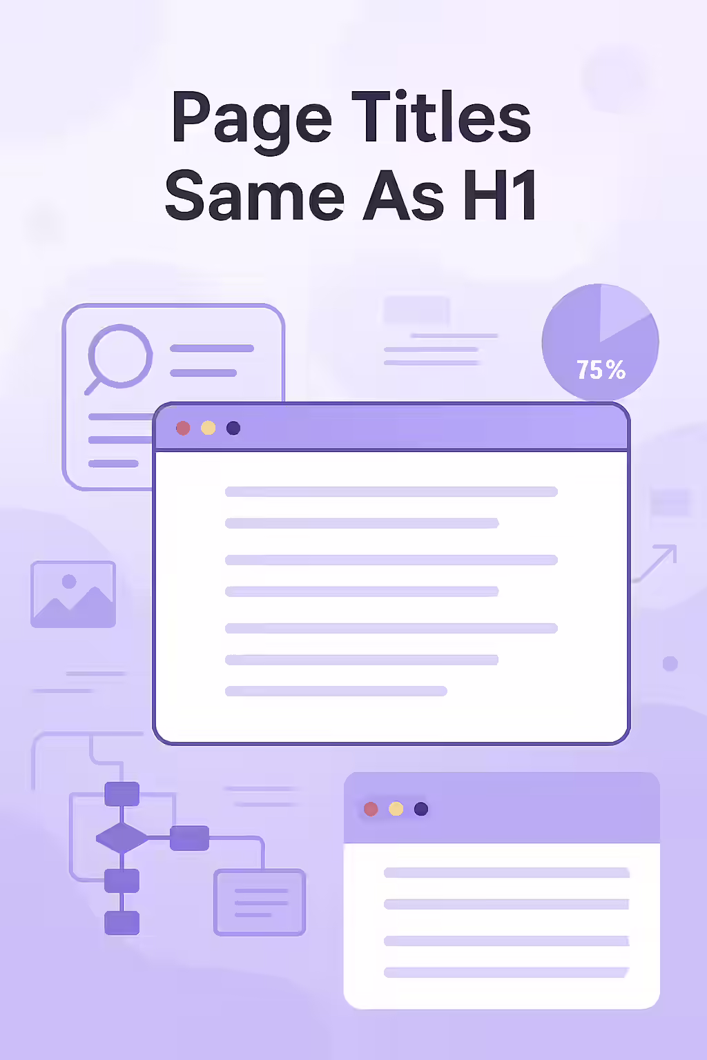 An illustration showing a page title as a book cover and an H1 tag as the title page inside the book, highlighting their different roles.