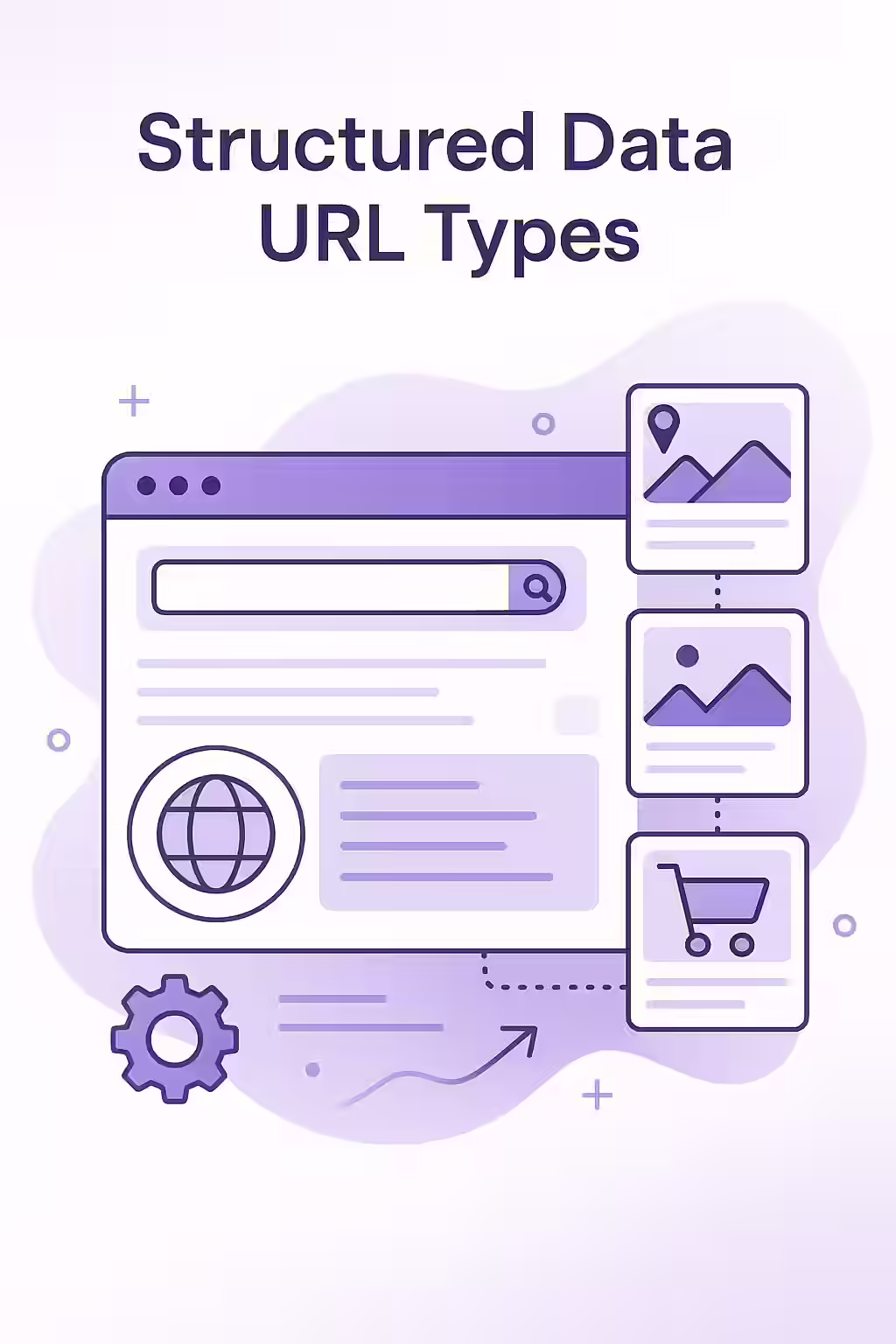 An illustration of a library with different sections for different types of books, symbolizing the importance of using the right structured data URL types.