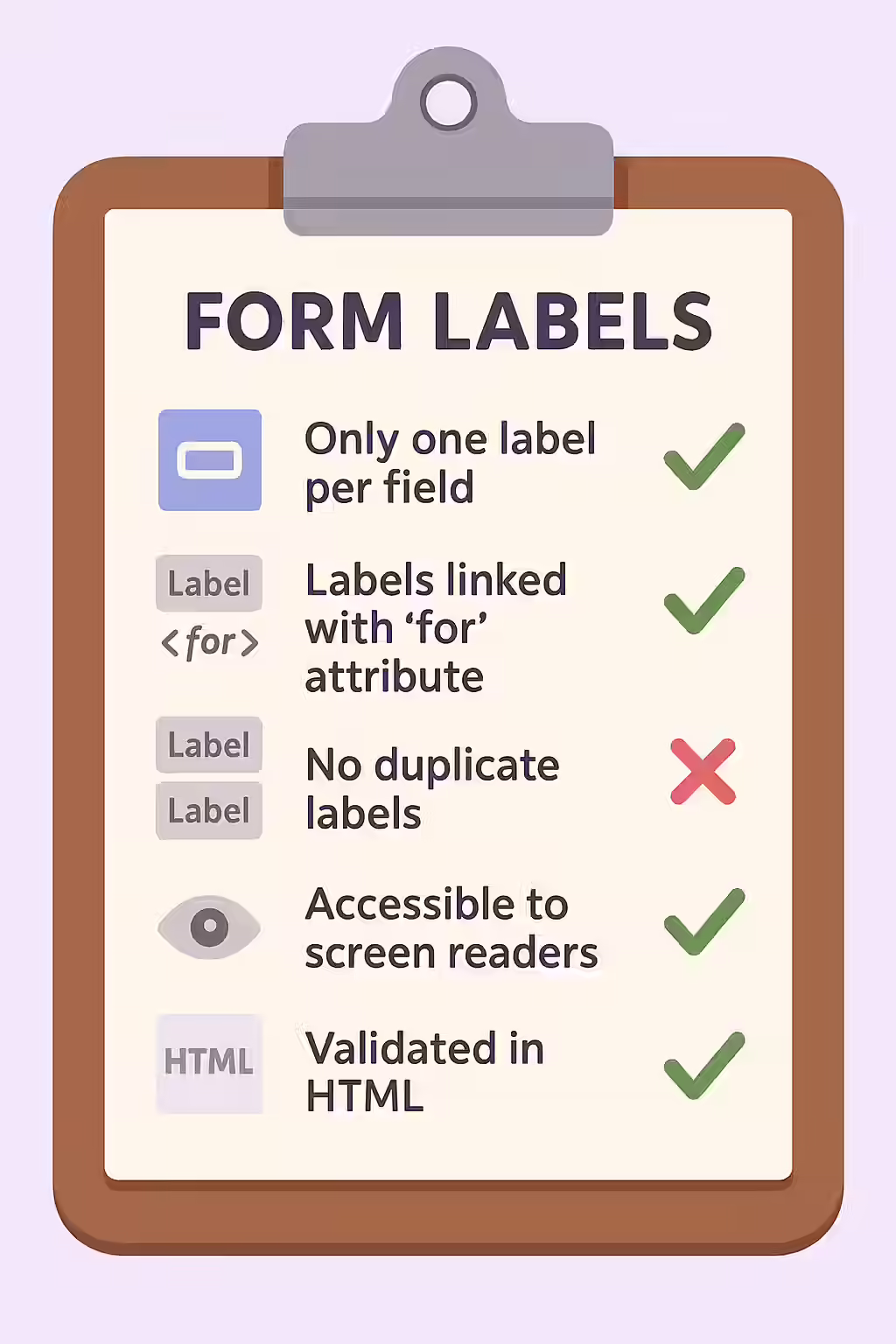 An illustration of a checklist, symbolizing the importance of making sure your form fields have only one label element.