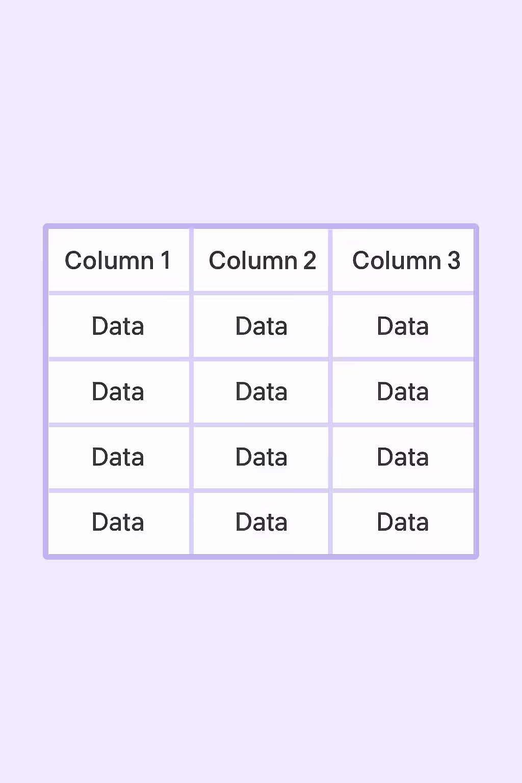 th element table