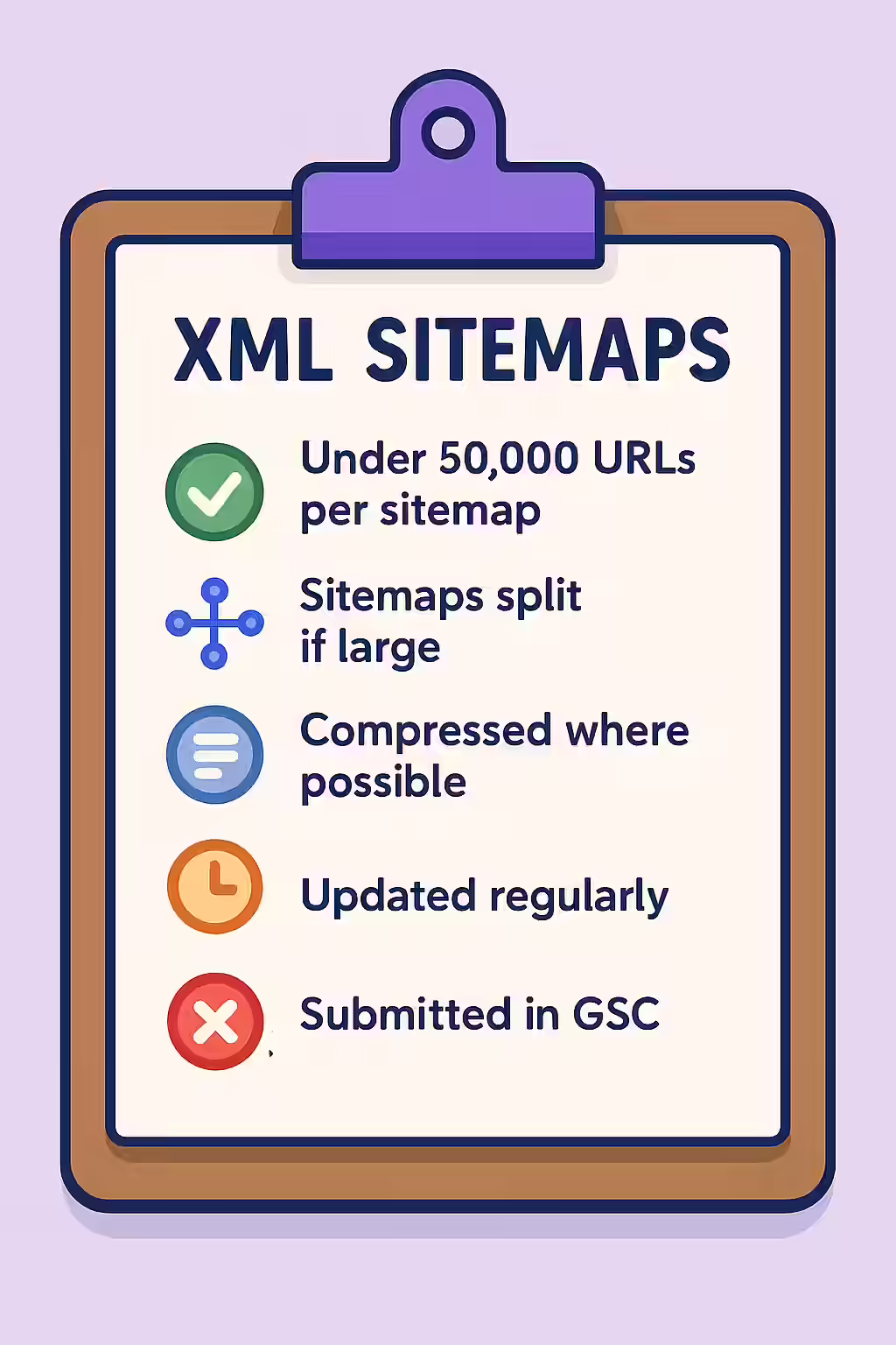 An illustration of a checklist, symbolizing the importance of making sure your website is free of XML sitemaps with over 50k URLs.